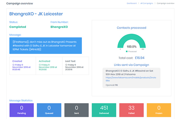 campaignOverview - SMS Reporting - Gain Insight into your SMS Campaigns